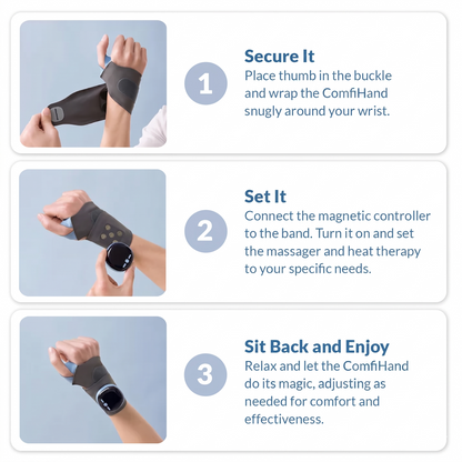 ComfiHand™ - Relief Wrap
