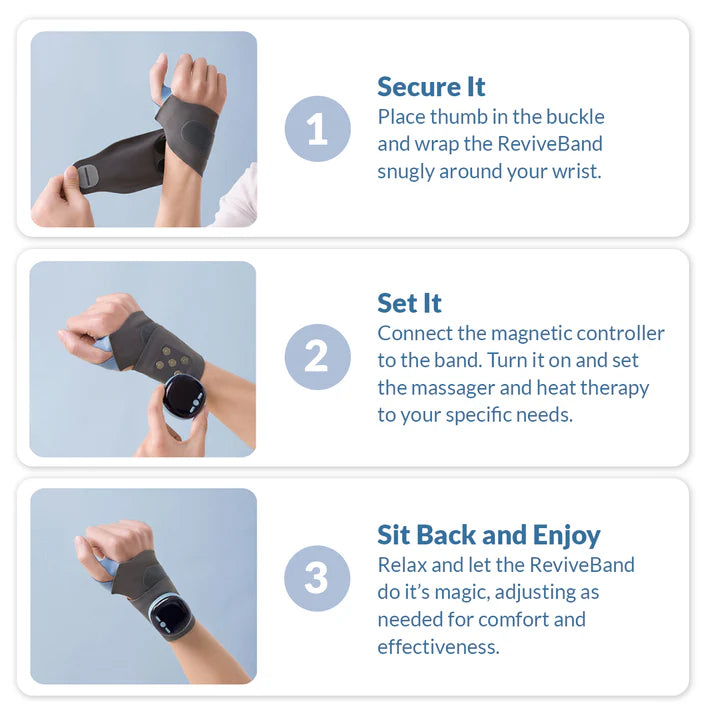 ComfiHand™ - Relief Wrap