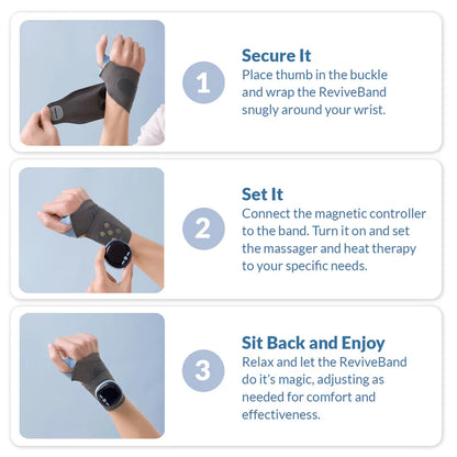 ComfiHand™ - Relief Wrap