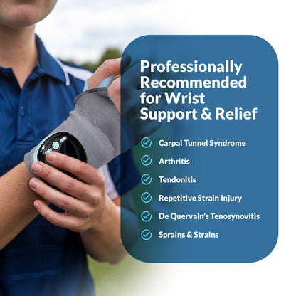 ComfiHand™ - Relief Wrap